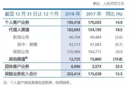 上海天气2345评测2