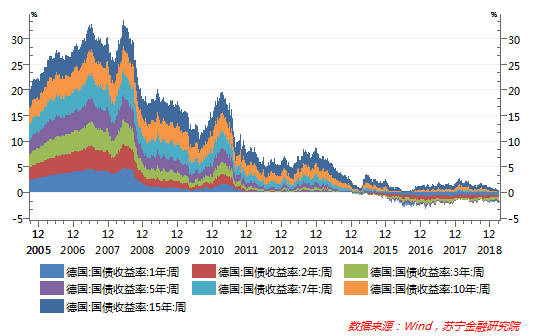 涟源天气评测1