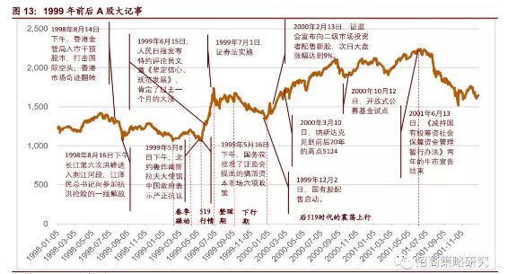 恩平天气评测3