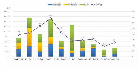 济南市天气评测2