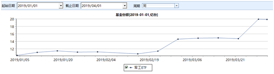 肃宁天气2345评测2