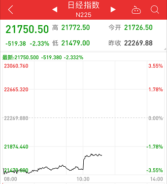 西华天气2345评测1