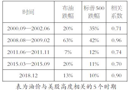 汶上天气评测2