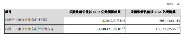 通化市天气预报评测1