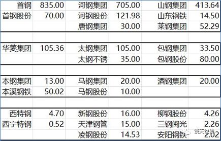 长武天气介绍