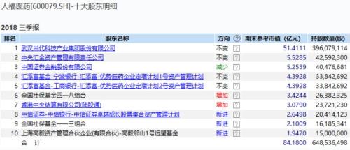 周村天气2345评测3