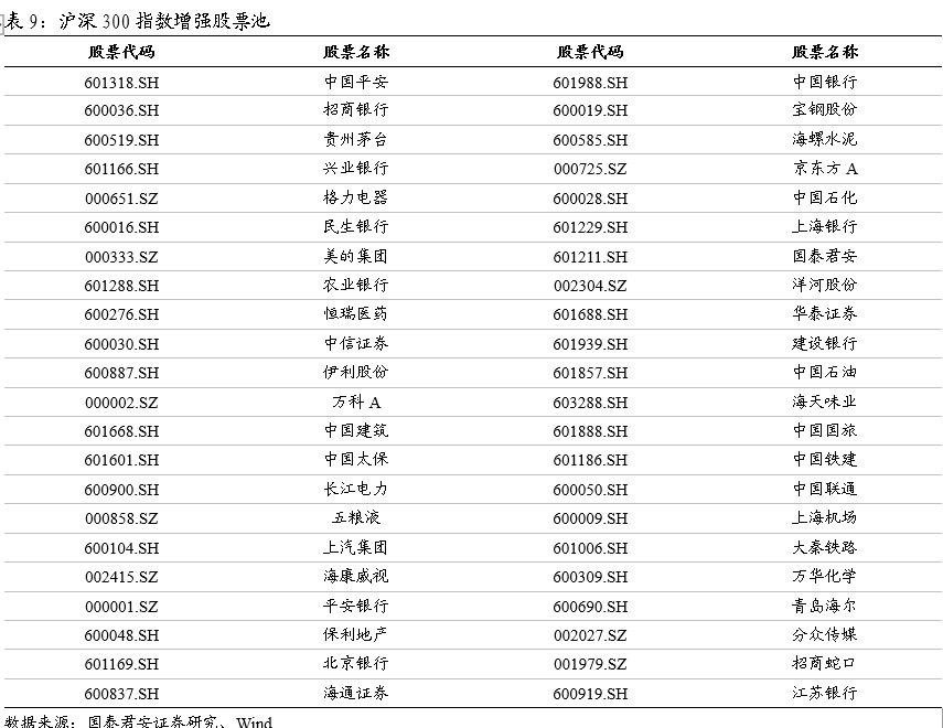 高唐天气2345评测3