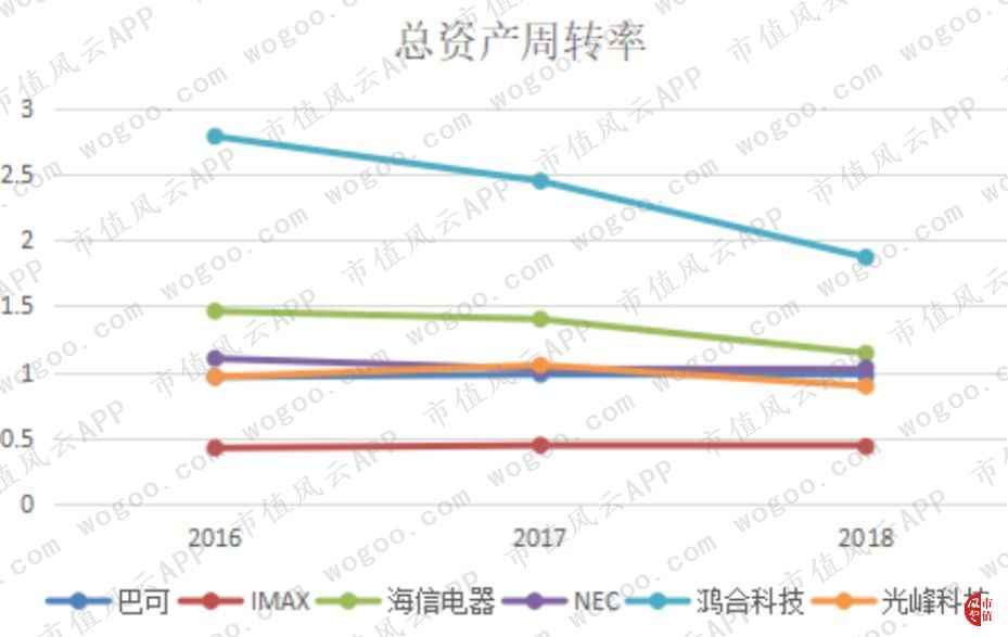 响水天气2345评测1