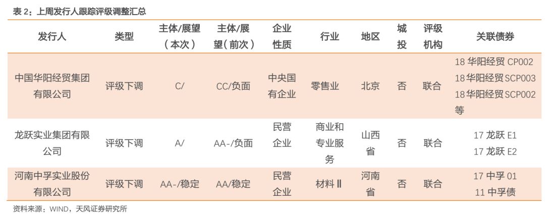 屏南天气评测3