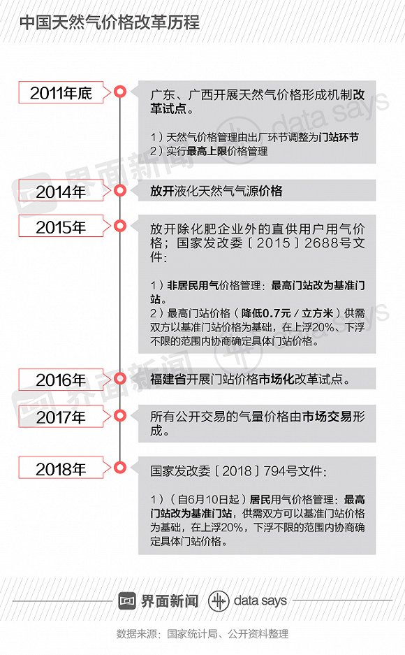 诸城天气2345评测3