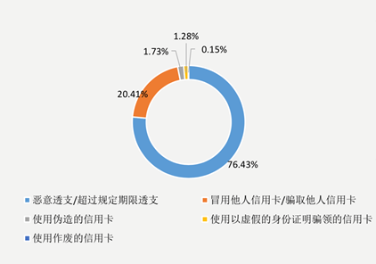 灌南天气介绍