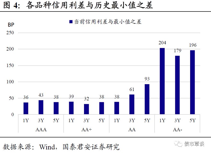 庄河天气介绍