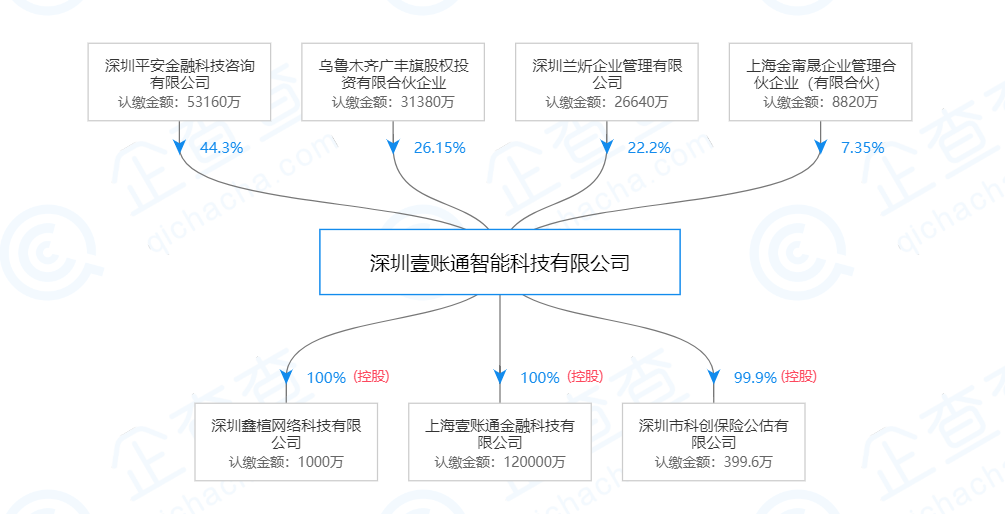 广西河池市天气预报评测1