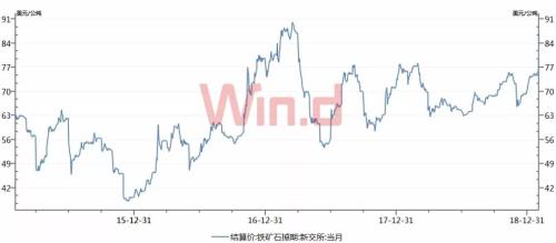 米泉天气评测3