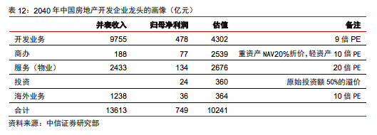 兴化天气2345评测3