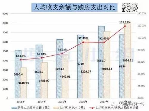 东平天气评测3