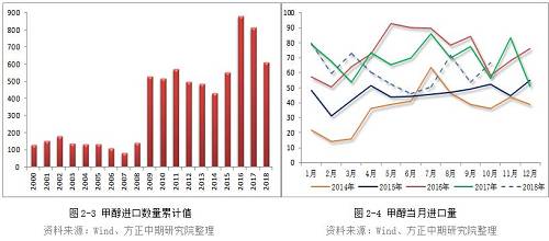 德庆天气2345评测3