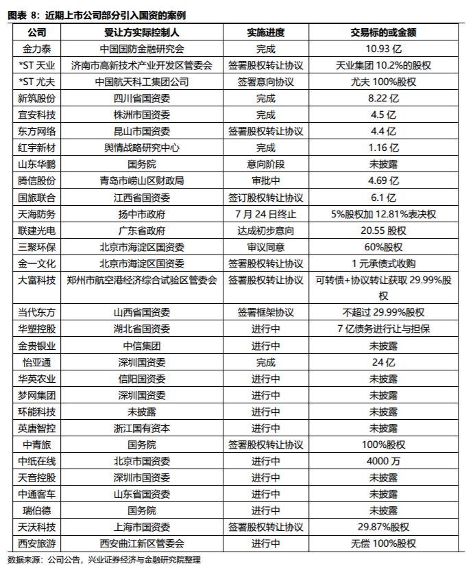 宿州天气2345评测1