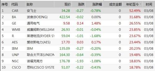 单县天气2345评测3