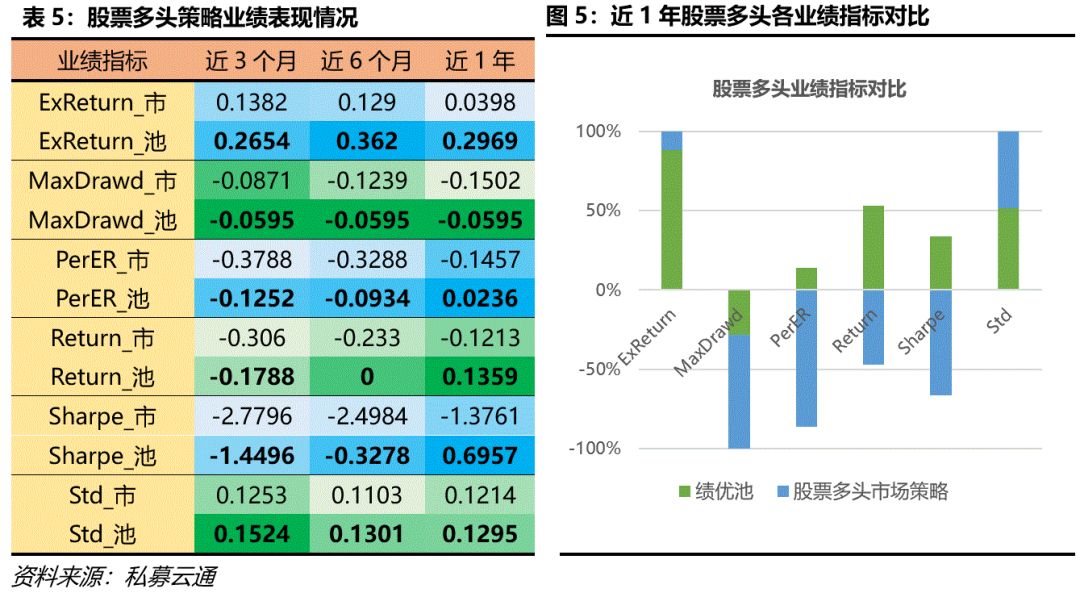 可可托海天气介绍