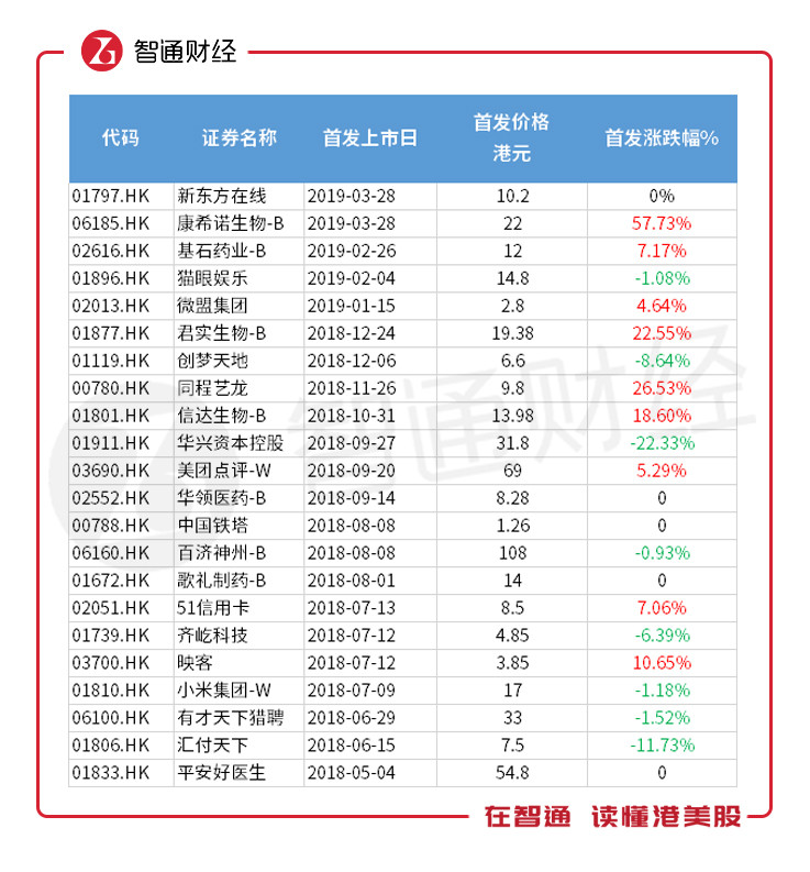 泗县天气2345评测3