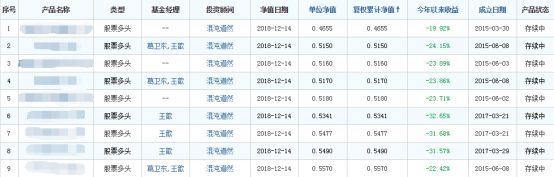 北京天气24小时实时评测1