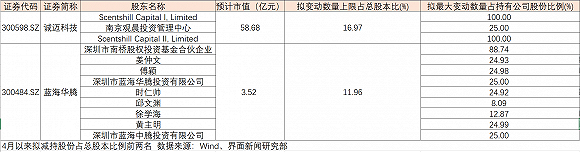 济南市天气评测1