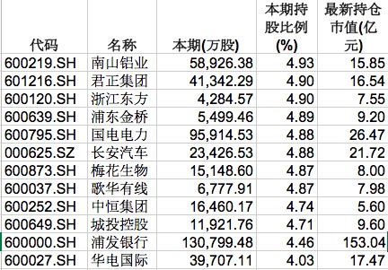 秦皇岛雾霾评测3