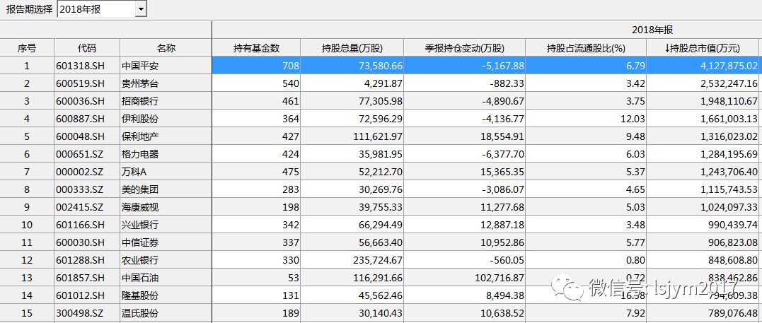 海盐历史天气评测2