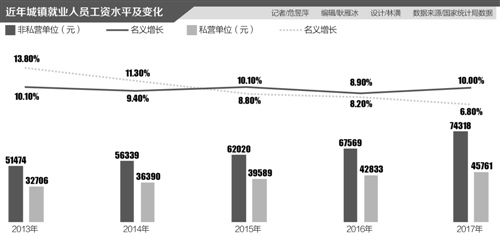 临沂市天气预报评测1