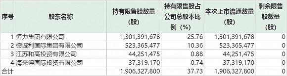 德惠天气评测2