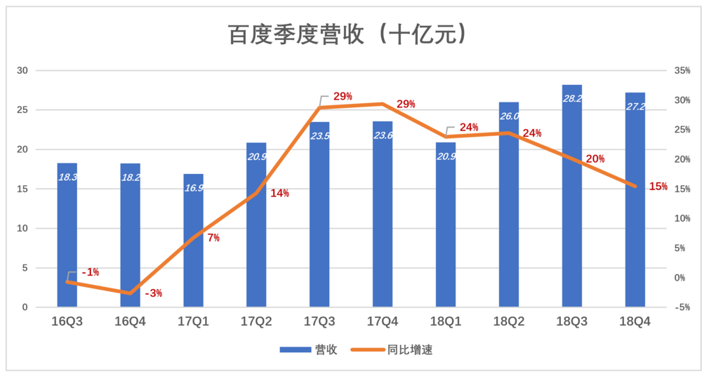 瑞安天气评测2