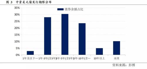 彰武天气评测1