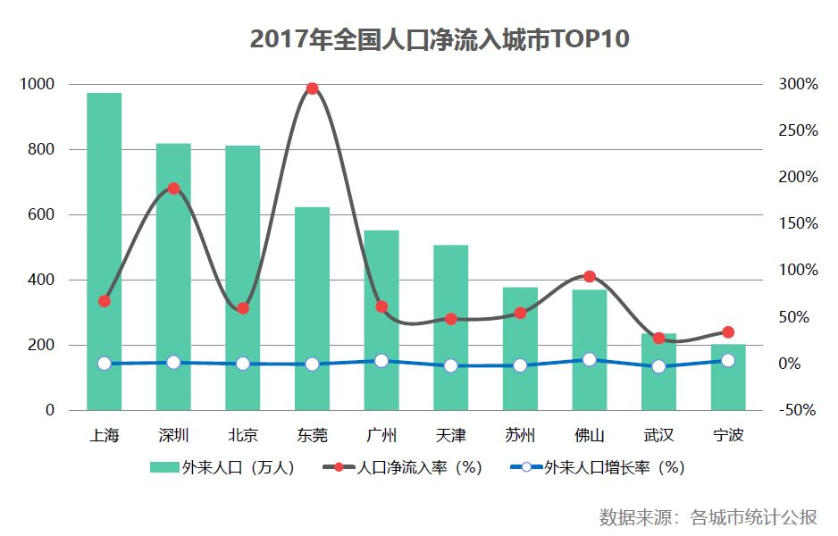 金乡天气预报评测2