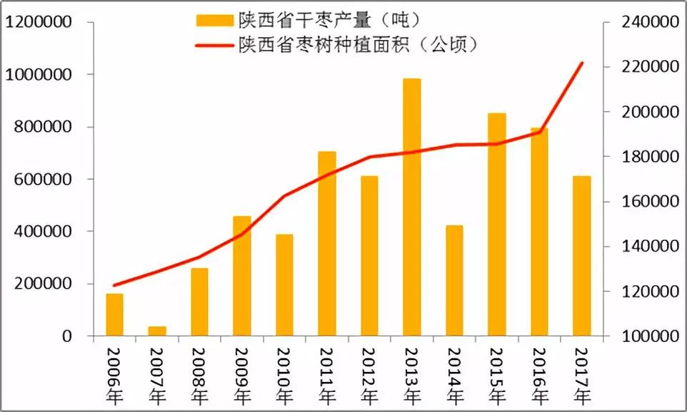 河北邢台天气评测3