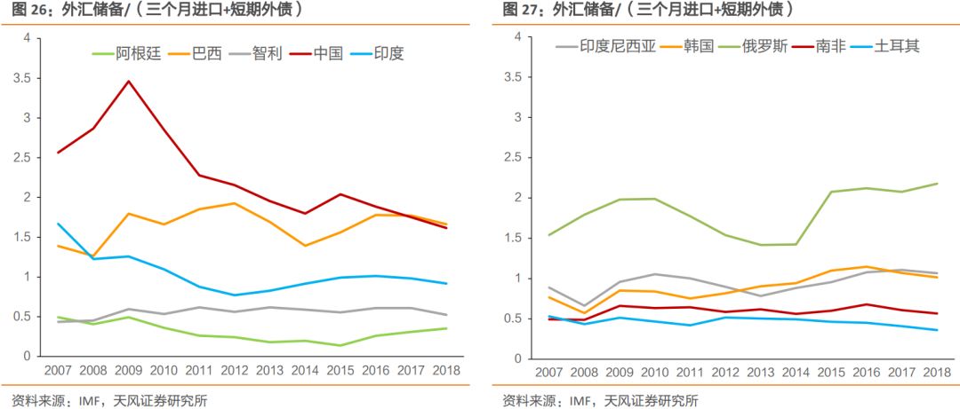 历史天气介绍