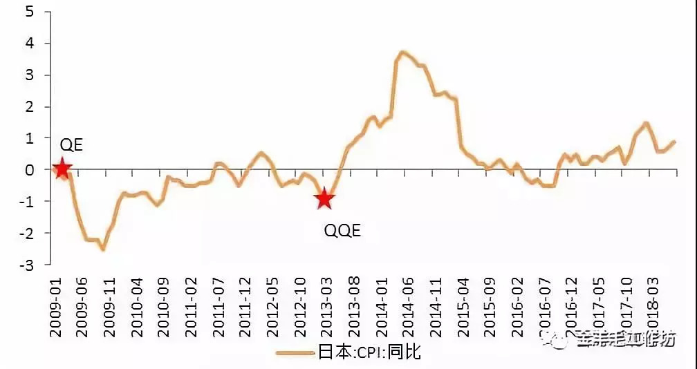 桦南县天气预报评测2