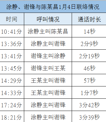 新县天气评测2