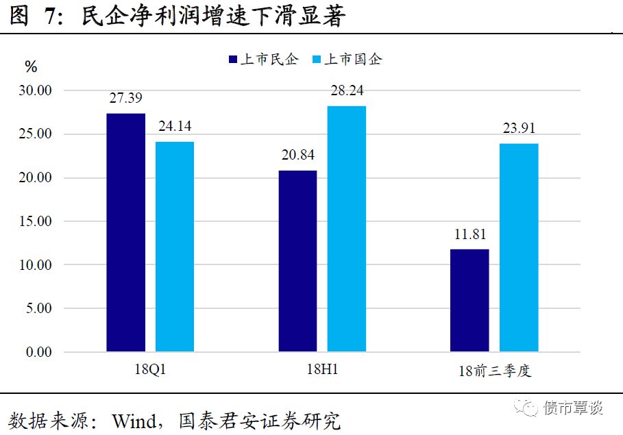 重庆气温评测3