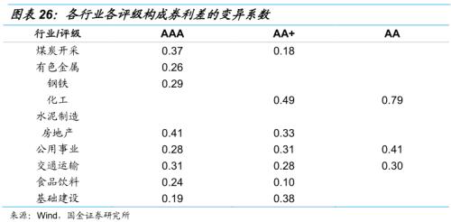 建始天气2345评测2