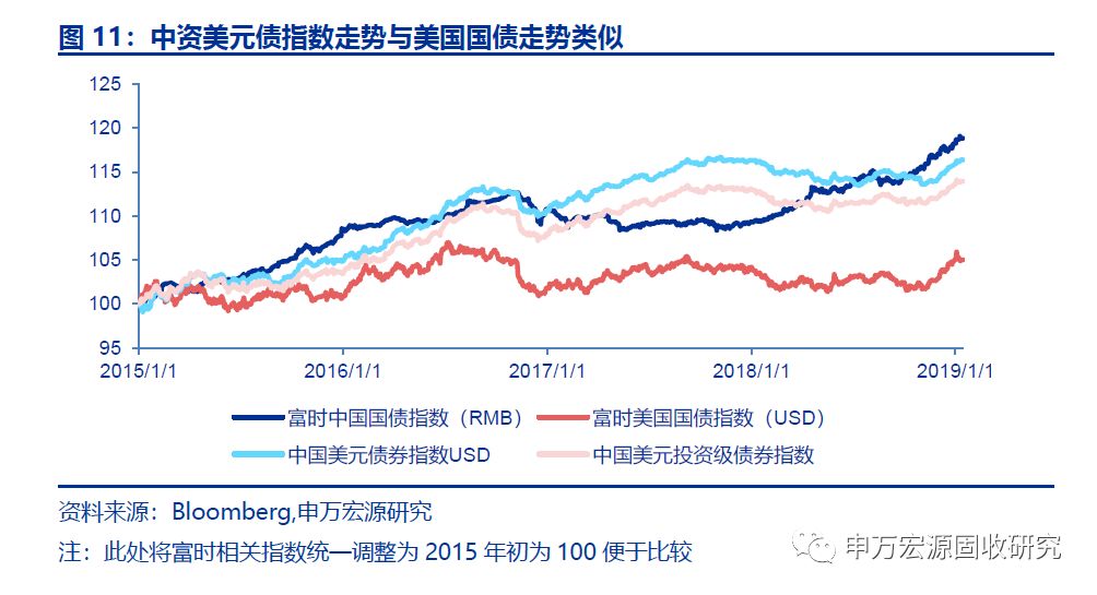 汶上天气评测2