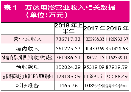 内蒙天气预报评测1