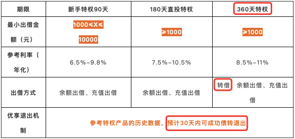 无锡天气2345评测3