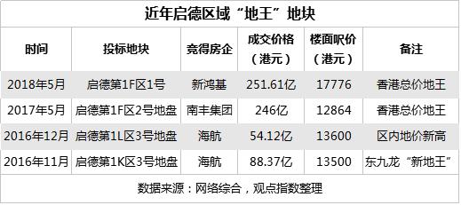 厦门天气2345评测3