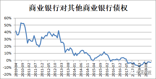 成都一周天气评测2