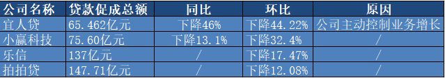 河津市天气预报评测1