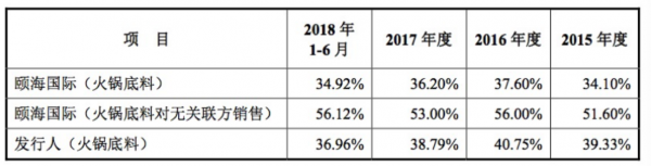 济南空气质量指数评测1