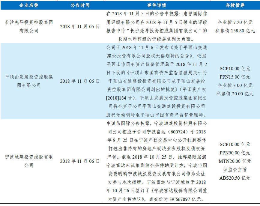 塔尔寺天气评测3