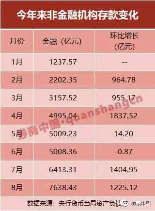 弥勒天气2345评测3