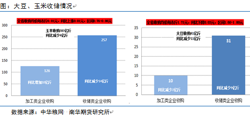 淮南天气2345评测1